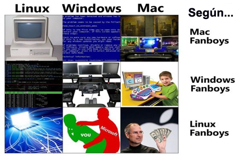 fanboys-operatingsystems