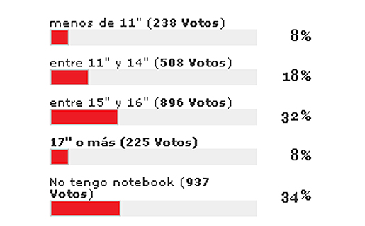 resultado-notebooks