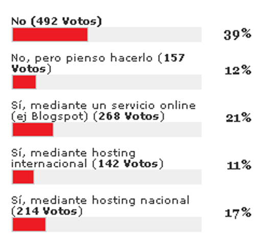 galeria-hosting1 galeria-hosting1