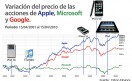apple1