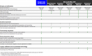 Comparativa. Google Apps for Business y cinco de los once planes de Microsoft Office 365 (Fuente: Google)