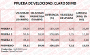 comparativa-cl comparativa-cl