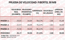 comparativa-cv comparativa-cv