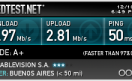 Test de Fibertel #2 Test de Fibertel #2