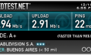 Test de Fibertel #3 Test de Fibertel #3