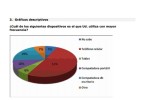 La telefonía movil y los smartphones en particular han cambiado el escenario tecnológico cotidiano.