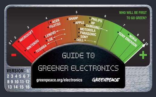 Nokia y Sony Ericsson son las más verdes y Microsoft y Nintendo las menos ecológicas