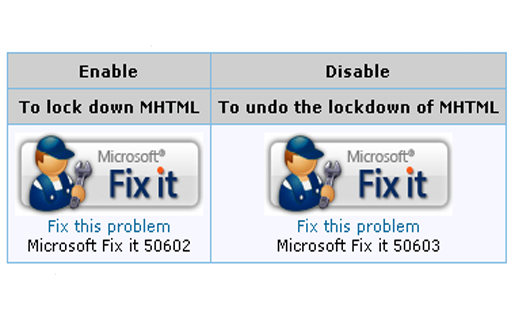 Vulnerabilidad a través de MHTML en Microsoft Windows
