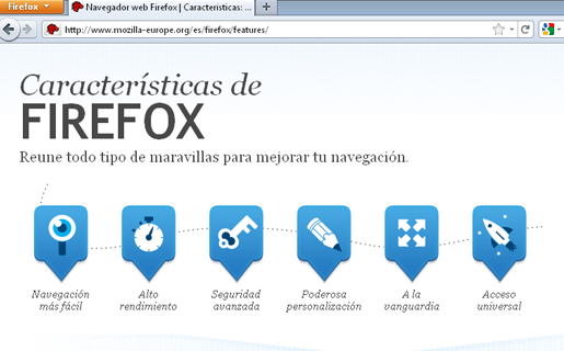 Características de Firefox 4