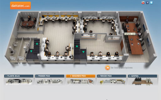 El Tour Virtual incluye a los empleados de Dattatec que interactúan entre sí al estilo "The Sims".