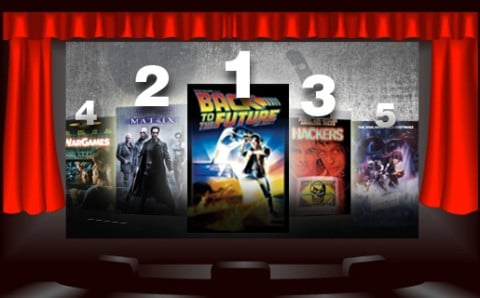 Concurso Facebook Mejor Película Geek