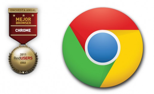 Google Chrome imparable: fue elegido por el 53 por ciento.