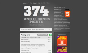 HTML5 test