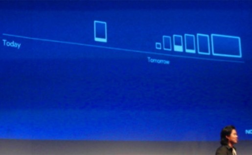 En esta presentación de Nokia se observan los seis formatos propuestos para Windows Phone 8.
