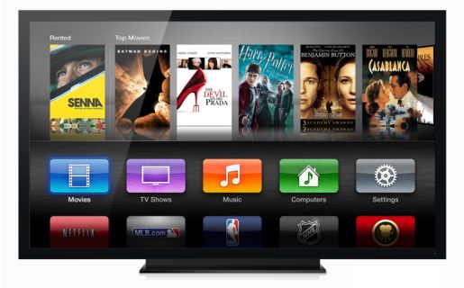 Con iTV se podrán usar todas las apps de iPad y iPhone.