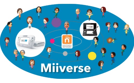 Con Miiverse, Nintendo ofrece la única red social basada en videojuegos.