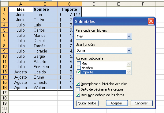 Subtotales mensuales I