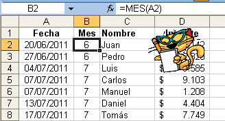 Subtotales mensuales III
