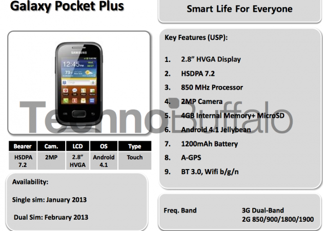 Samsung-2013-Roadmap-9-630x451