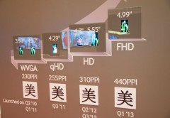 La imagen no deja dudas: Se viene una nueva pantalla Full HD de 5 pulgadas