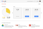 Google no sólo unifica la experiencia de usuario en todos sus productos, sino también el espacio de almacenamiento.