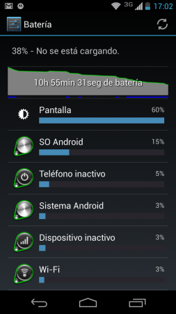 El estado de mi batería luego de 11 horas de uso.