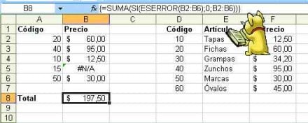 La fórmula de la celda [B8] suma todos los valores del rango [B2:B6], pero considera iguales a cero las celdas donde haya un error.