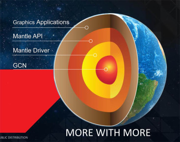 La API Mantle brinda un acceso directo a todas las características de la GPU. Gracias a ellas los desarrolladores de consolas y PC podrán obtener el máximo desempeño del hardware AMD GCN.