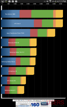 redusers-samsung-galaxy-tab-8-12