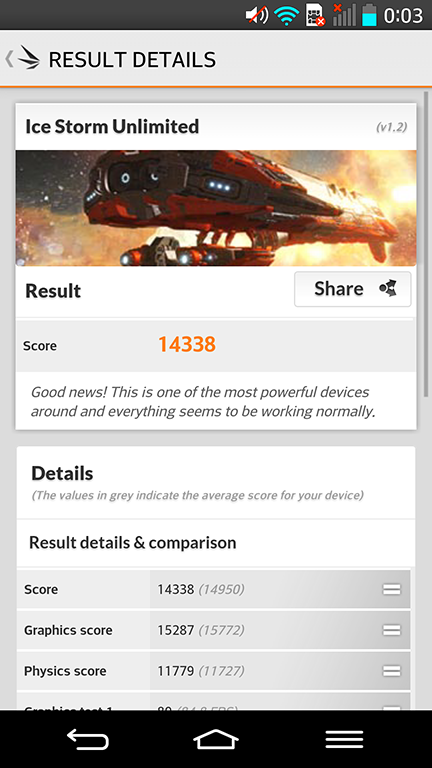 El G2 también se destaca en cuanto a su capacidad gráfica, como queda en evidencia por el benchmark de 3DMark.