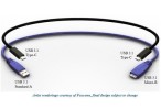 Tamaños de conectores USB 3.1.