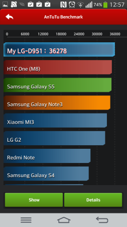 AnTuTu posiciona al G Flex incluso por encima del flamante S5 de Samsung y el HTC One M8. 