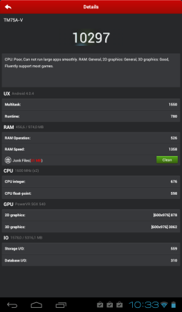 El resultado de AnTuTu Benchmark.