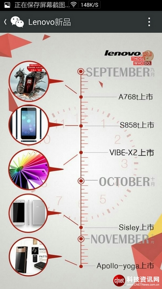 lenovo round up