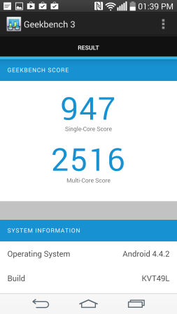 GeekBench ubica al G3 justo por debajo del Galaxy Note 3.