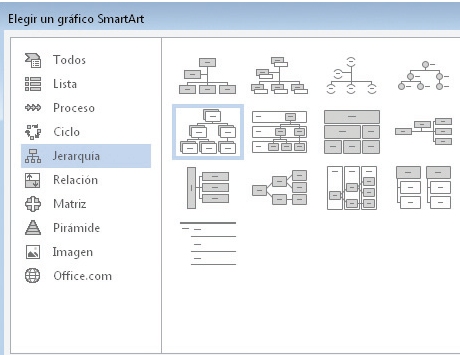Office: Creá un organigrama en la suite 2013 - RedUSERS
