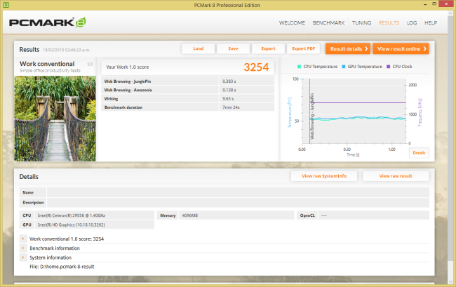 Resultado de PC Mark, test de "trabajo" que mide el rendimiento general.