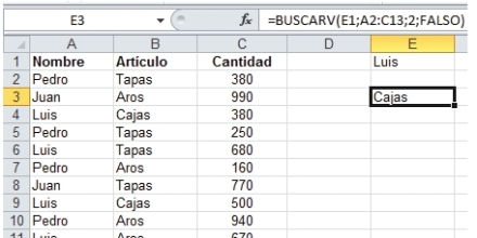 La función de la celda [E3] trae el artículo asociado a la primera aparición en la tabla de la izquierda del nombre escrito en [E1].