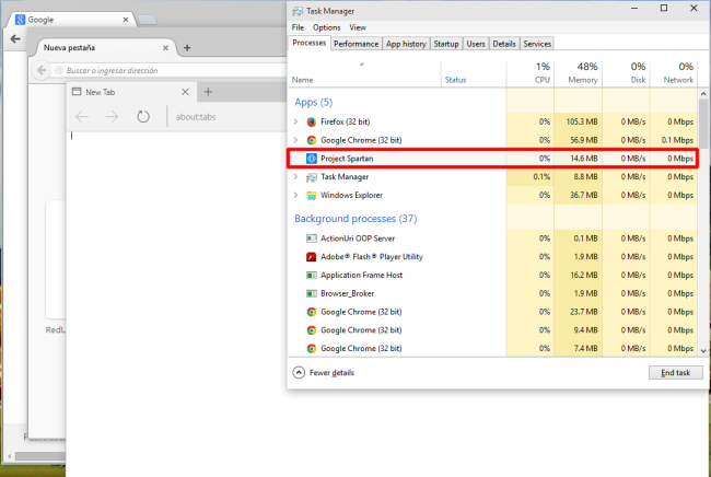 Con solo iniciar los navegadores web Spartan, Chrome y Firefox, podemos notar que el consumo de memoria del browser de Redmond es muy bajo respecto a sus competidores directos.