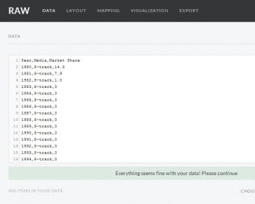 Para ingresar los datos del gráfico debemos arrastrar y soltar un archivo separado por comas (CSV) en el cuadro [Data]. También es posible incluir los datos a mano, una fila por línea y una coma por columna, o utilizar datos de muestra con el menú desplegable [Data simple].