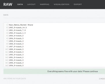 Para ingresar los datos del gráfico debemos arrastrar y soltar un archivo separado por comas (CSV) en el cuadro [Data]. También es posible incluir los datos a mano, una fila por línea y una coma por columna, o utilizar datos de muestra con el menú desplegable [Data simple].