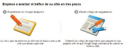 Ingresamos en la dirección web de Analytics: http://analytics.google.com. Allí debemos iniciamos sesión con nuestra cuenta de Google (podemos utilizar la que tengamos o crear un a nueva). Luego, hacemos clic en la opción [Regístrese], para darnos de alta en el sistema de métricas. Este es, por supuesto, un gran momento en nuestro camino hacia el dominio de Google Analytics.