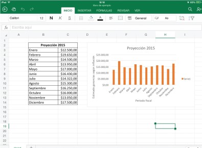 Excel para iPad nos ofrece la inserción de gráficos tanto manuales como automáticos. Permite que Excel nos sugiera el mejor gráfico, partiendo del conjunto de datos previamente seleccionado.