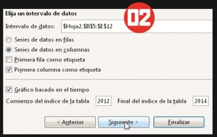 En el segundo paso tildamos las opciones para ajustar el intervalo de datos y la representación de las series. Luego, hacemos clic en [Siguiente] o vamos al panel izquierdo y hacemos clic en [3. Series de datos].