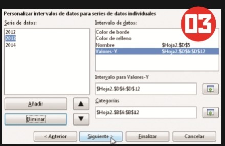 En el tercer paso podemos añadir o eliminar series de datos, o no realizar modificaciones. A continuación, hacemos clic en [Siguiente] o vamos al panel izquierdo y hacemos clic en [4. Elementos de gráficos].