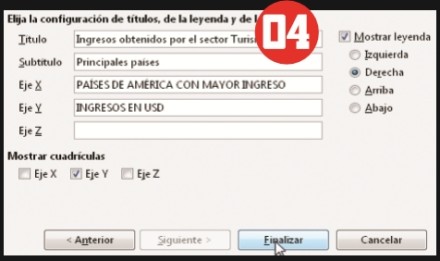Agregamos títulos (principal, secundario, a los ejes) y elegimos si deseamos mostrar la leyenda y en qué posición. Hacemos clic en [Finalizar] para cerrar el asistente. Durante el proceso podemos ver los cambios aplicados.