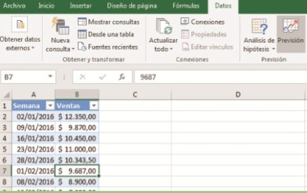 Abrimos el libro de Excel que contiene los datos a proyectar. Seleccionamos los datos correspondientes a fecha y valores. Si los datos están en forma de tabla, hacemos clic en cualquier celda dentro de la misma. Luego vamos a la ficha [Datos] y hacemos clic en [Previsión]. 