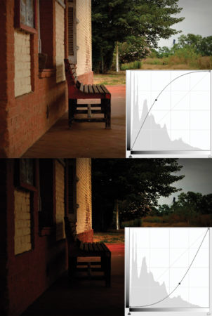 Las curvas representan de manera gráfica el balance de color en una imagen.