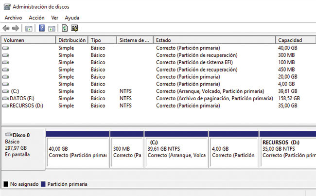 El administrador de discos de Windows 7 y superiores es muy potente y flexible, pero no resulta particularmente provechoso en lo que a redimensión de particiones refiere.