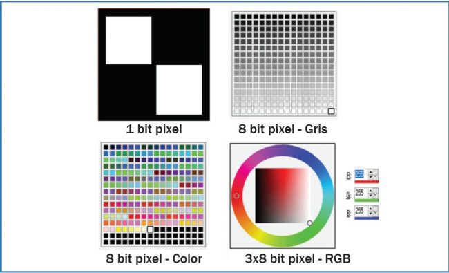 Python Librerias multimedia 4